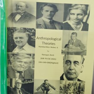 IAS UPSC (MAINS) ,Indian Anthropology,Archaeological