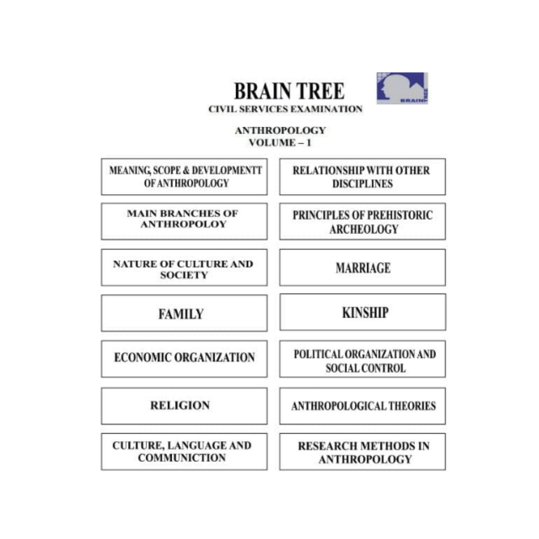 Anthropology Optional Study Material (Paper 1 & 2) – Brain Tree Printed Notes 2025–26 - Image 2