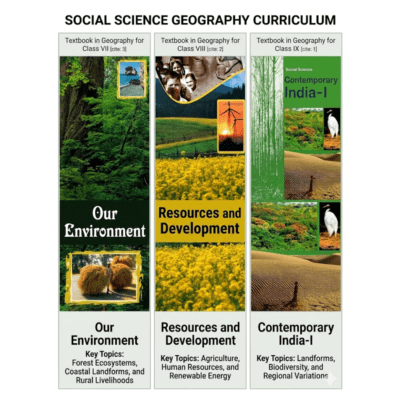 NCERT Social Science Geography Curriculum Set – Class 7, 8 & 9