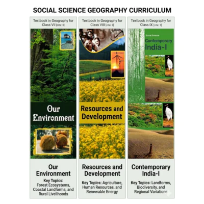 NCERT Social Science Geography Curriculum Set – Class 7, 8 & 9