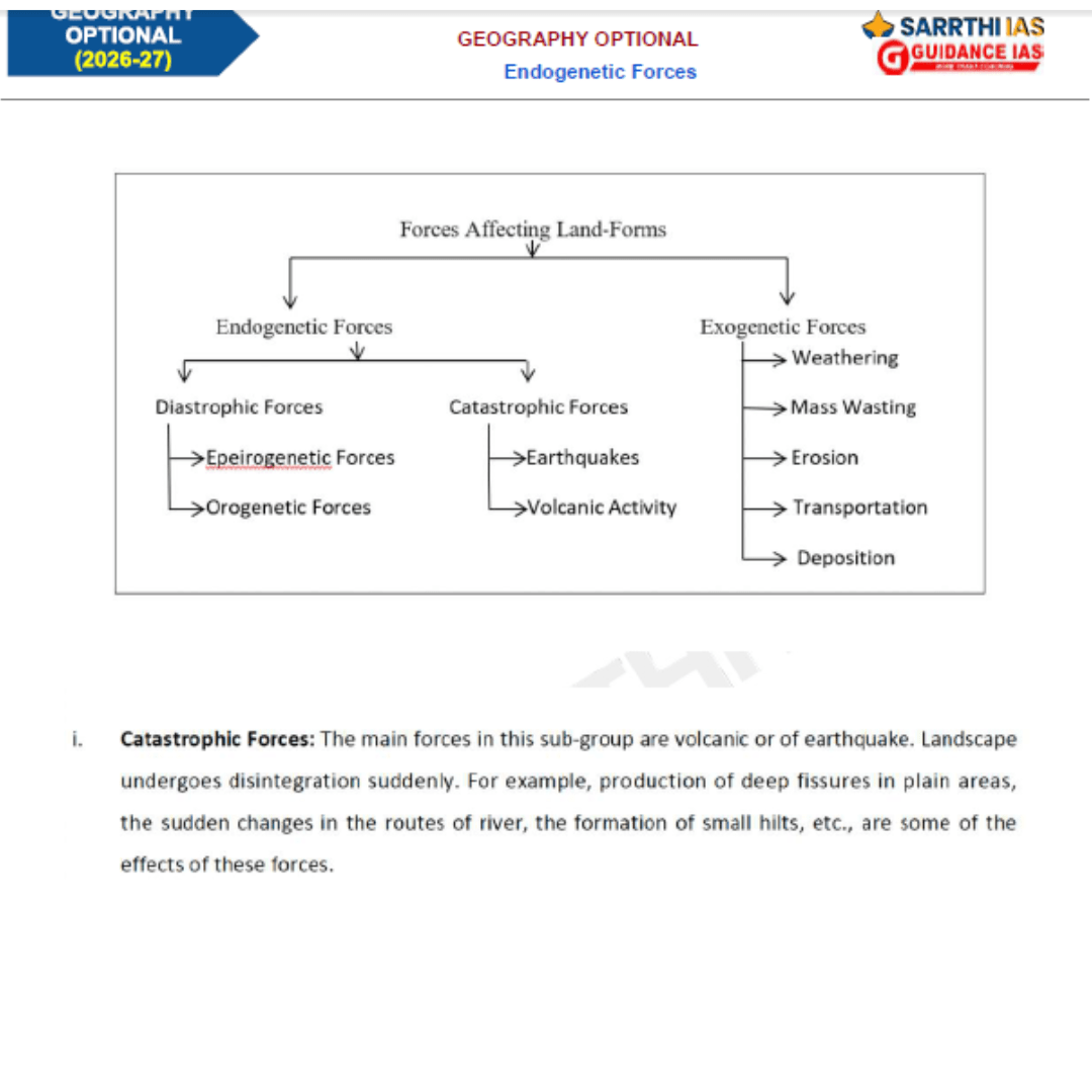 Geography Optional Foundation Sarrthi IAS - Complete Booklet Series - Image 3