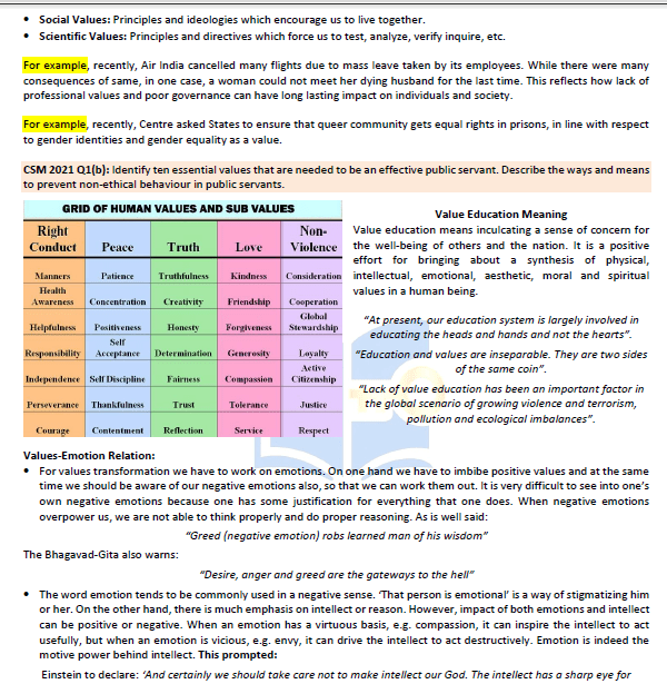 Decode Civils UPSC Mains 2026/27 Ethics Module by Mudit Jain (Ex-IPS, Ex-IRS) photocopy - Image 4