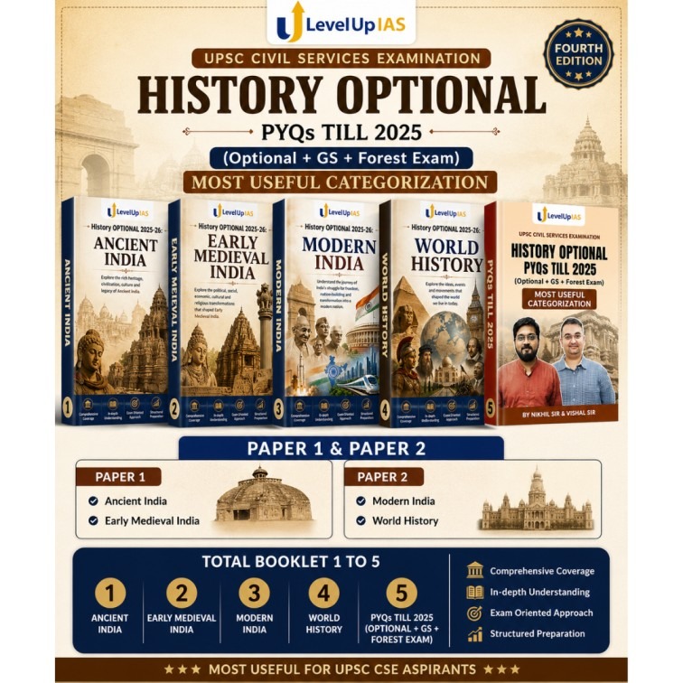 LevelUp IAS History Optional Complete Booklet Set (Paper I & Paper II) | Booklets 1–5 | PYQs Till 2025 | Fourth Edition photocopy