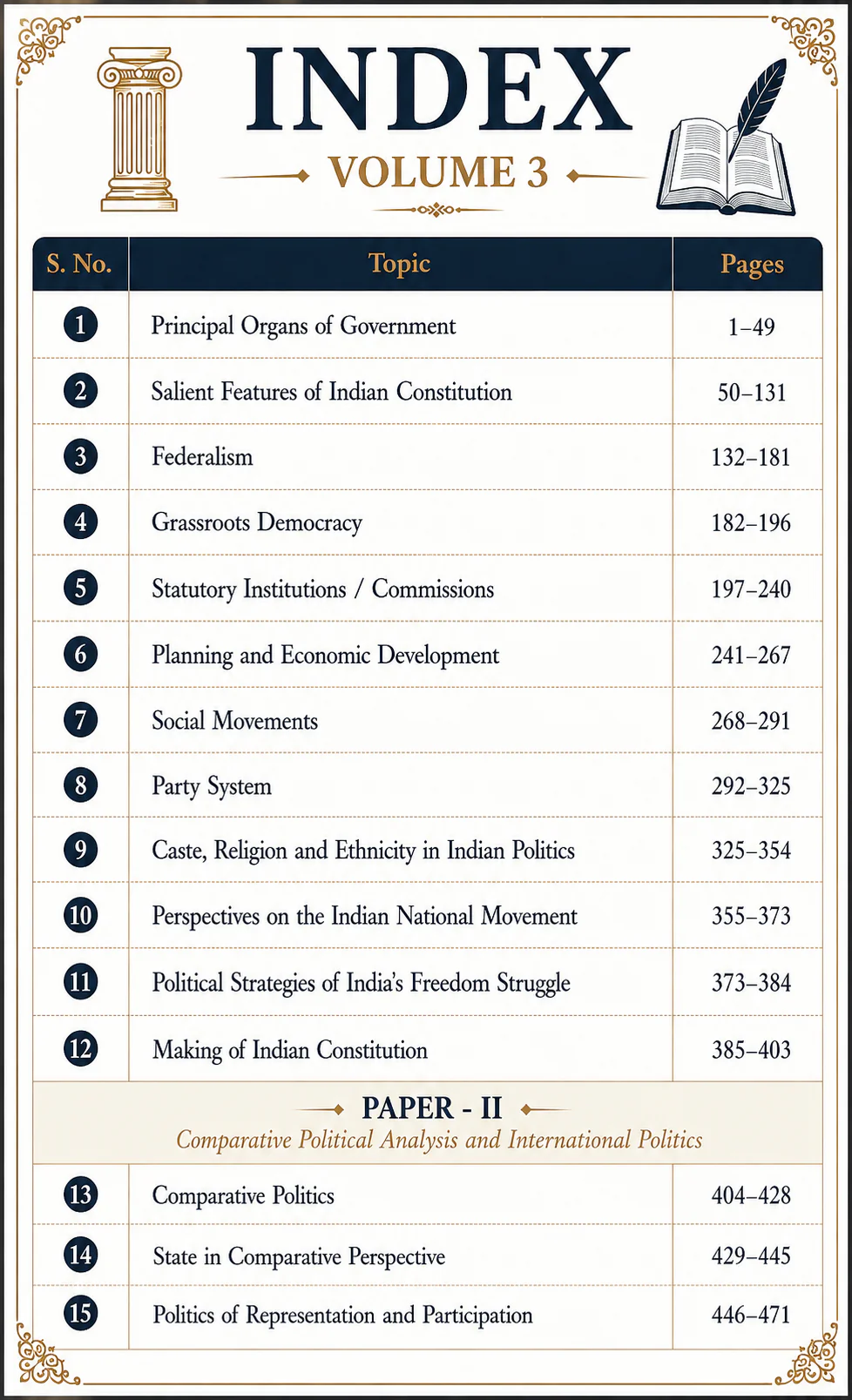 Shubhra Ranjan Political Science & International Relations (PSIR) Postal Correspondence Notes (Complete Set of 5 Volumes) - Image 2