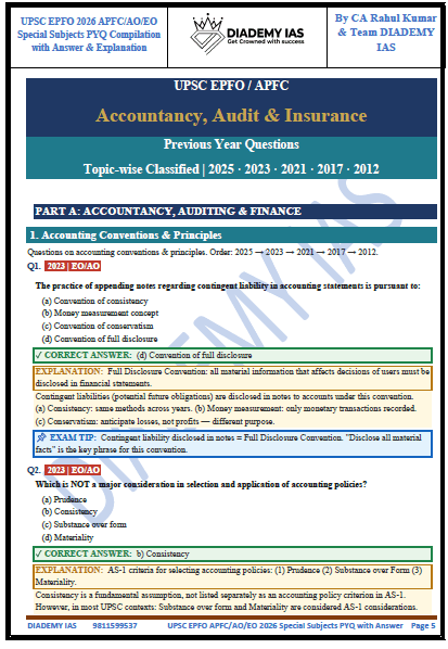 DIADEMY IAS UPSC EPFO 2026 Complete Study Material & PYQ Compilation (Booklets 1 to 7 Combo Set for APFC/AO/EO) (Photocopy) - Image 4